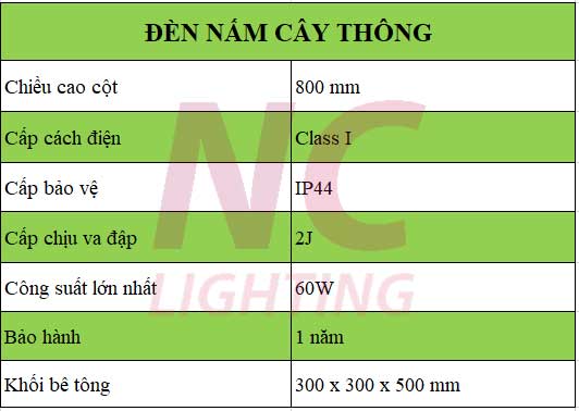 Báo giá đèn nấm cây thông