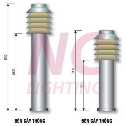 Chi tiết cấu tạo đèn nấm cây thông