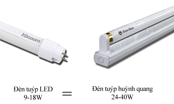 Đèn led và đèn huỳnh quang