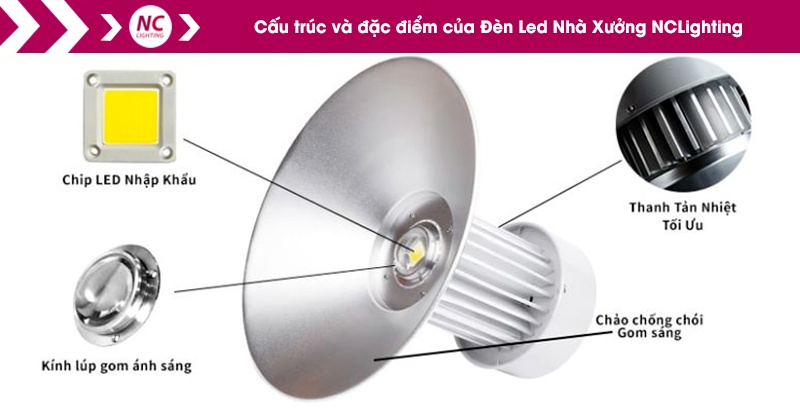 den led nhà xưởng 100w