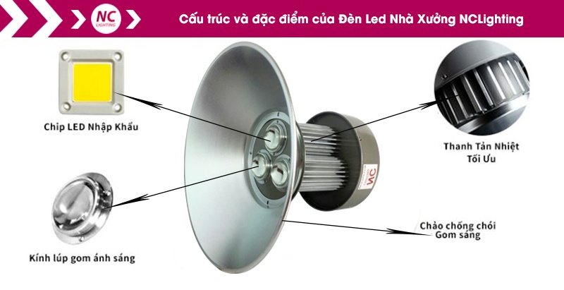 den led nhà xưởng 150w