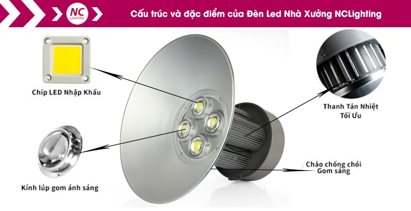 den led nhà xưởng 200w