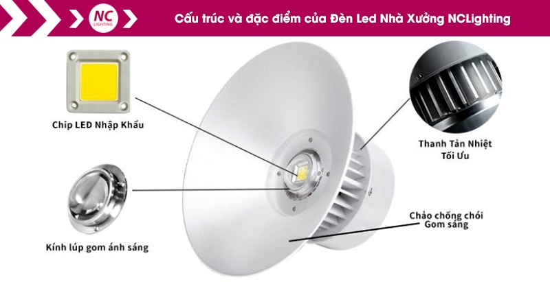 den led nhà xưởng 50w