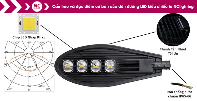 san-pham-den-duong-led-200w-kieu-chiec-la