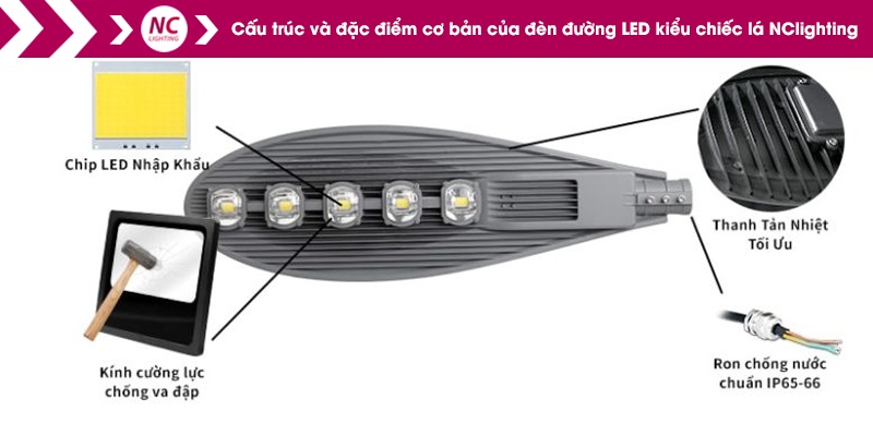 san-pham-den-duong-led-Daxinco-kieu-chiec-la