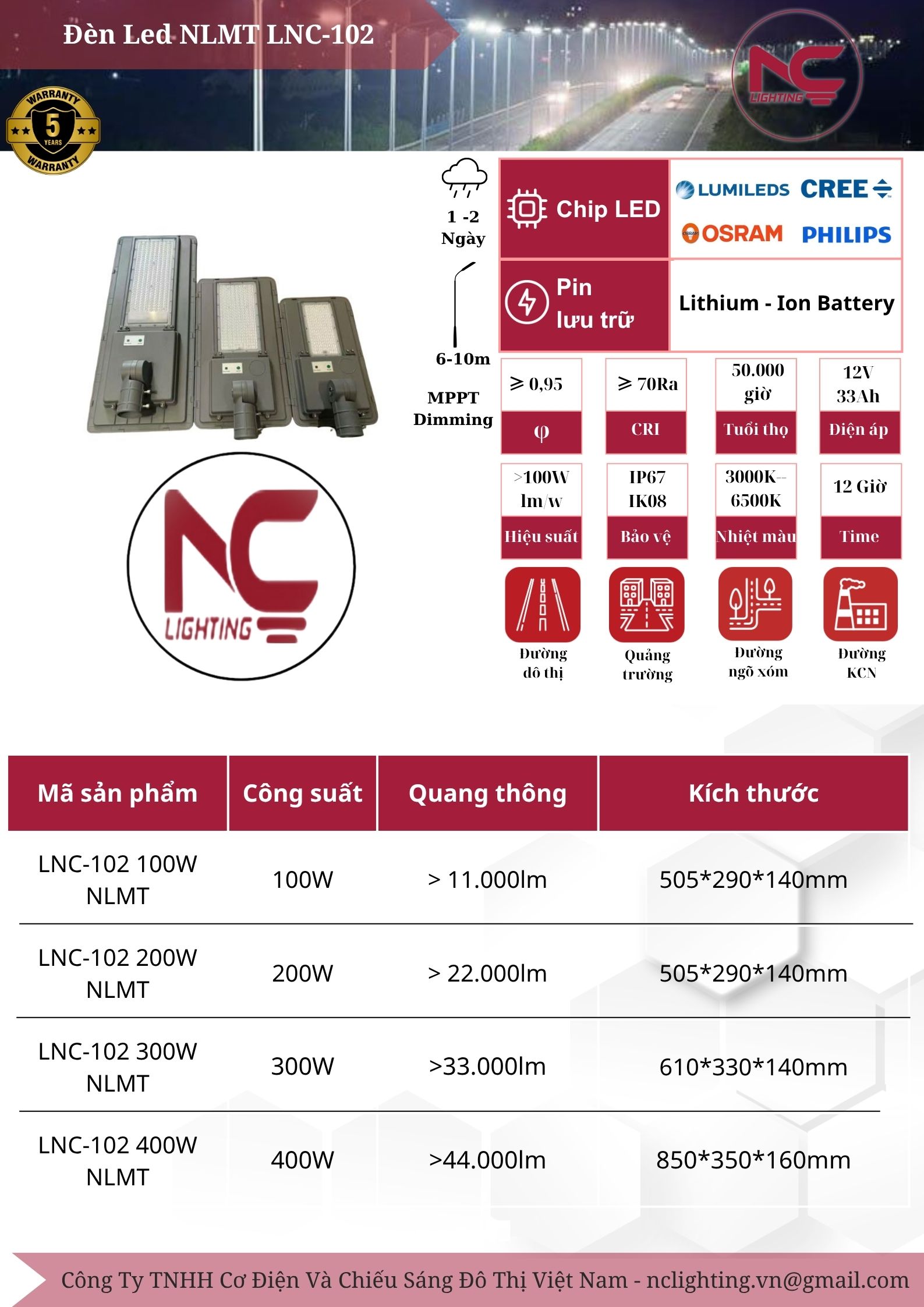 Catalouge đèn đường led LNC - 102