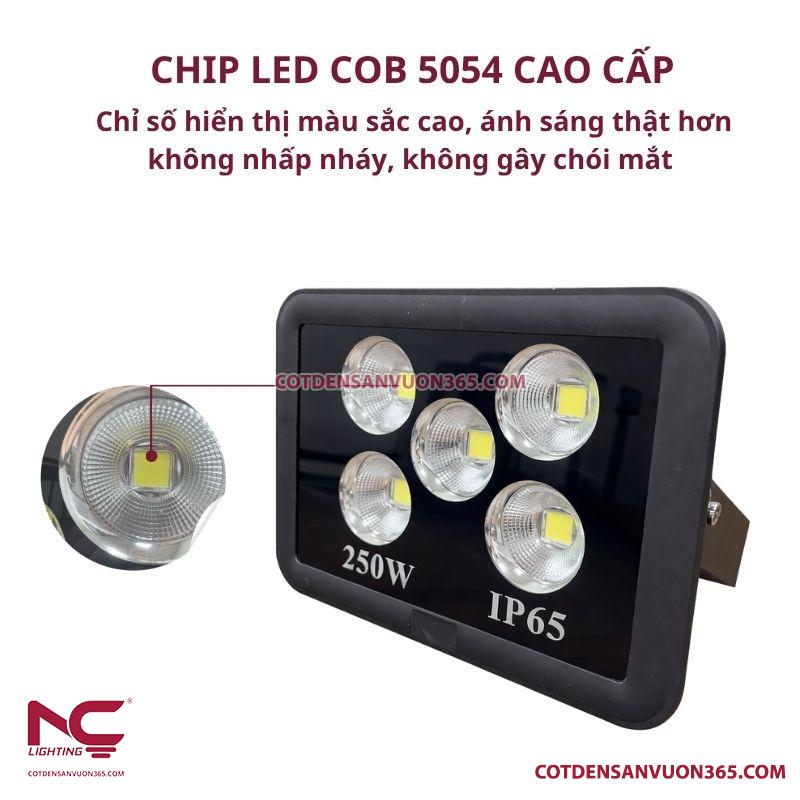 Đèn pha led 250W PNC39 28 Đèn pha led 250W PNC39